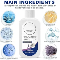 120 ml rengøringsopløsning med lavendelduft til gulve, genopfyldning, kompatibel med robotstøvsugere med moppefunktion og våd-/tørstøvsugere 3pcs
