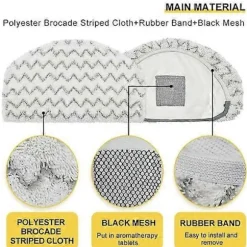 2 stk. dampmoppepude erstatning til Bissell 5938-serien vandabsorberende genanvendelig vaskbar damprenser hoved mikrofiber rengøringsklud refill (FMY) Sets | Fyndiq