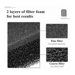 3 stk. Udskiftnings tørretumblerfilter til 9164761 pumpe tørretumblerfilter