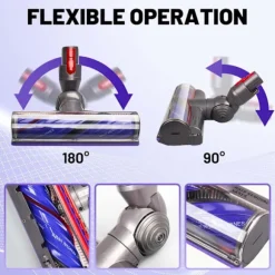 Filtringsfrit mundstykke med anti-filtring børstehoved til Dyson V7, V8, V10, V11, V15, SV10, SV11, SV12, SV14 støvsugere