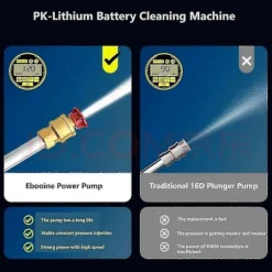 Ledningsfri Højtryksrenser, 30 Bar Højtryks Vandpistol, 48V Lithium Batteri Holder i 60 Minutter med Fuld Opladning - WELLNGS 12VH