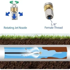 15m Rensebånd til Kärcher Højtryksrenser Bredere Professionel Rør Kompatibel K2-K7/HD/HDS 180bar 60c °【DH】