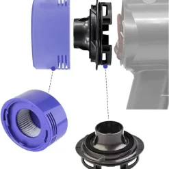 Motorbagdæksel og bageste HEPA-filter konverteringssæt kompatibel med Dyson V7 og V8, præcis pasform i ABS, 2 adaptere til håndstøvsugerreparation