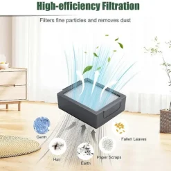 Reservedele til IRobot Roomba I1+/I2+/I3+/I4+/I5+/I6+/I7+/I8+/J5+/J6+/J7/J8+/J9+/E5/E6/E7, I &CJY