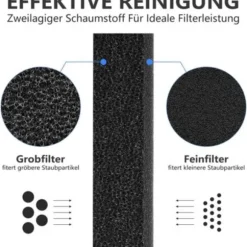 Sæt med 2 filtre til Miele T1 tørretumblere - Grundlæggende tørretumblerfilter - 9164761 - Reservedel - Svamp - Tilbehør til Miele varmepumpetørretumbler (HK) | Fyndiq