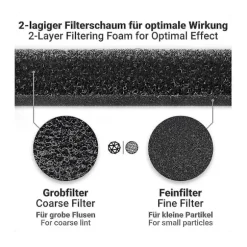 stk filter til T1 tørretumbler 9164761 reservedel til tørretumblere