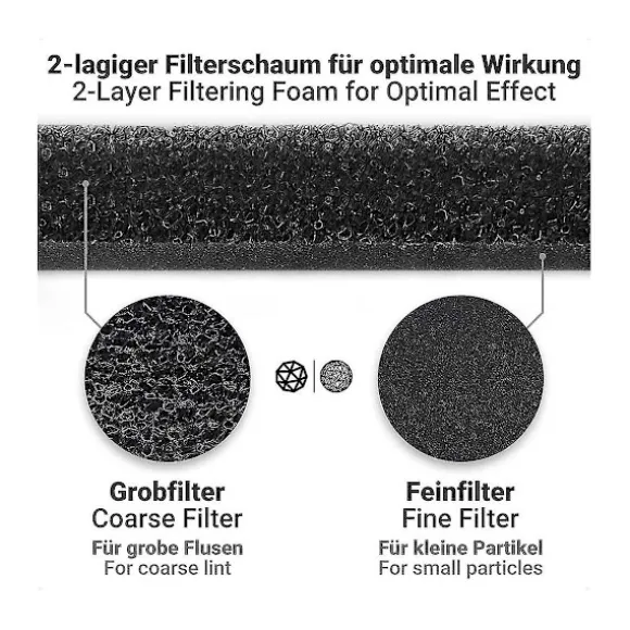 stk filter til T1 tørretumbler 9164761 reservedel til tørretumblere