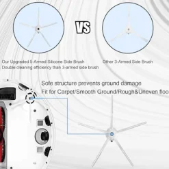 Støvsuger tilbehør 22 dele Xiaomi Roborock S5 Max/S6 Pure/S6 MAXV/S50/S51/S55/S5/S60/S65/S6