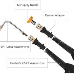 Tilbehør til højtryksrenseradapter til Karcher K2 K3 K4 K5 K6 K7 Krcher pistol, 1/4' hurtigkobling hunfitting, med 5 stråledyser (Fww)