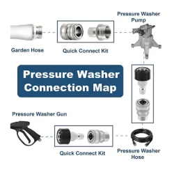 XJ-Rustfrit Stål Højtryksrenser Quick Connect Kit, m22 14mm til 3/8in Quick Connect, 3/4in til 1/2in Qu